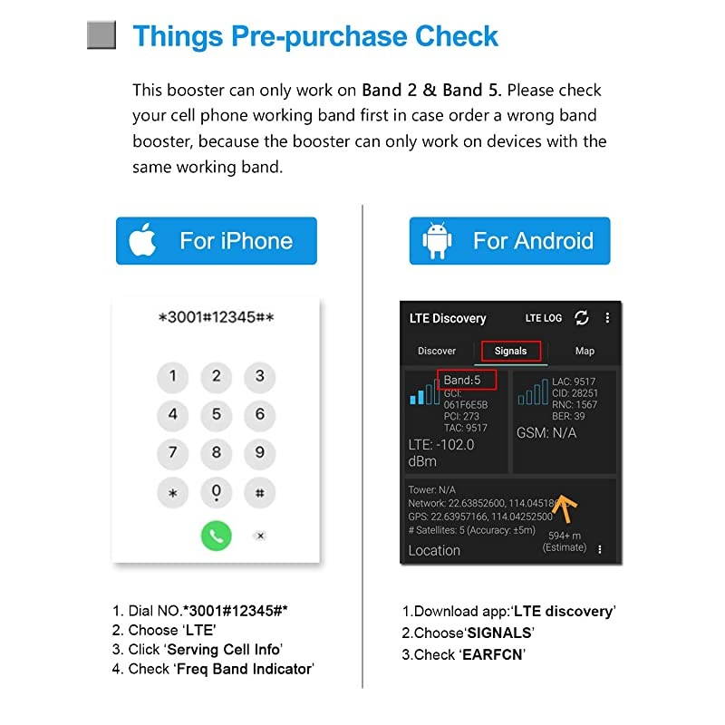 Phone Signal Booster for Home and Office Use - Band 2/5 ular Repeater Kit Boosts Verizon, AT&T, T-Mobile GSM 3G Voice, Call and Text Up to 4,500 Sq Ft. Support Multi Devices. (850/1900MHz)
