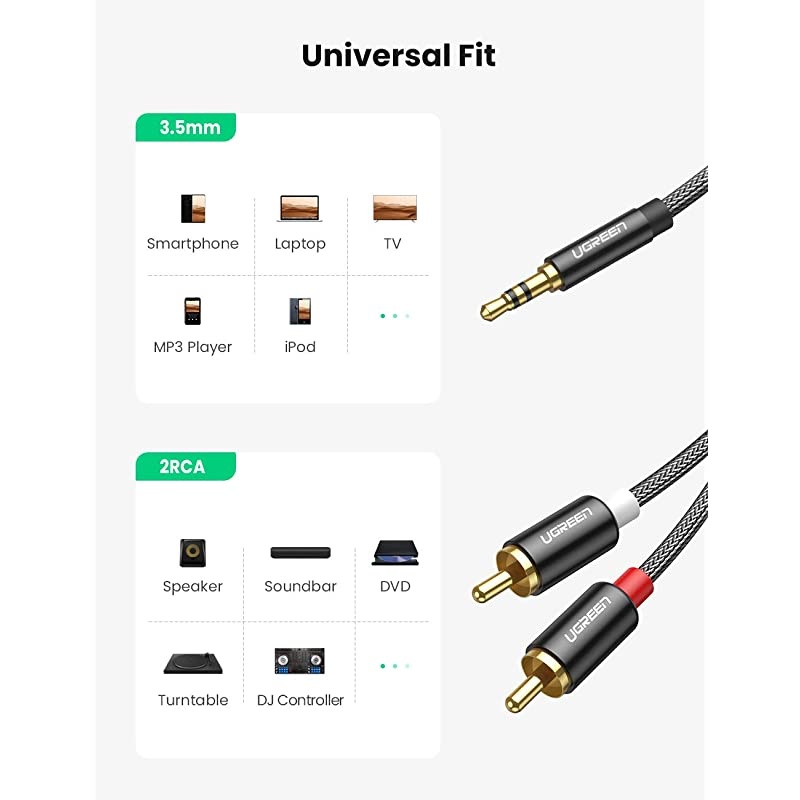 3.5mm to 2RCA Cable Nylon Braided Audio Auxiliary Adapter Stereo Y Splitter Cord for Smartphone Speakers Tablet HDTV MP3 Player (3ft)