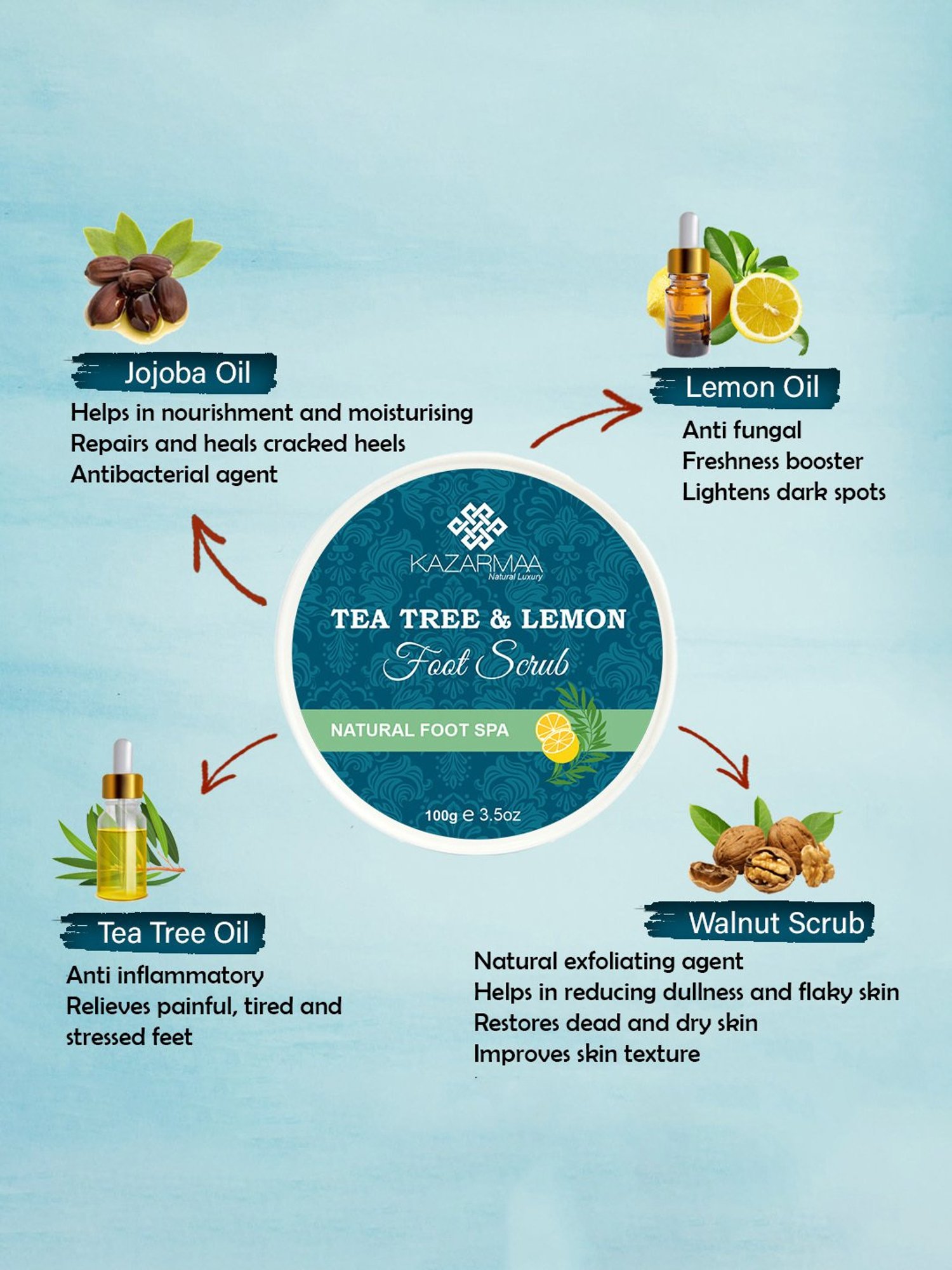 Kazarmaa Tea Tree & Lemon Foot Scrub - 100 gm