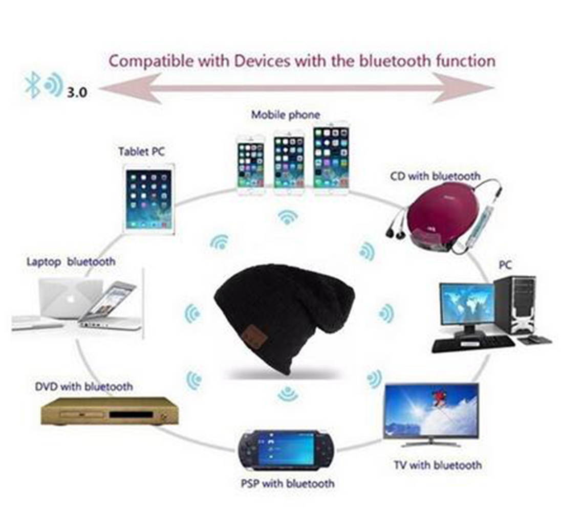 Unisex Winter Outdoor Sport Wireless Bluetooth Earphone Knit Hat Stereo Magic Music Headband Cap Headphone for iPhone SmartPhone