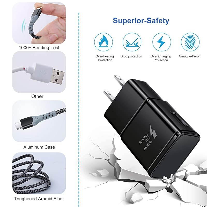 Adaptive Fast Wall Charger Adapter kit with USB TypeC Cable66Ft+10Ft Compatible with Samsung Galaxy S20S10S9S8EdgePlusActive Note 1098c9pro LG G6G5V30V20 Nexus 5X6PBlack