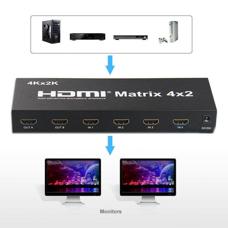 4x2 HDMI True Matrix Switch Splitter Selector Remote Control 3D 1080P 4-in 2-out