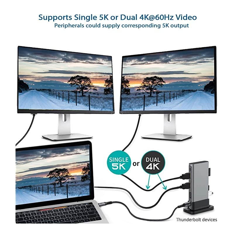 Thunderbolt 3 Cable 33Ft1M40Gbps  TB 3 USB 40 Cable 20V5A 100W Supports 1x 5K 60hz or Double 4K 60hz Monitor External SSD eGpu USBC Docking Station