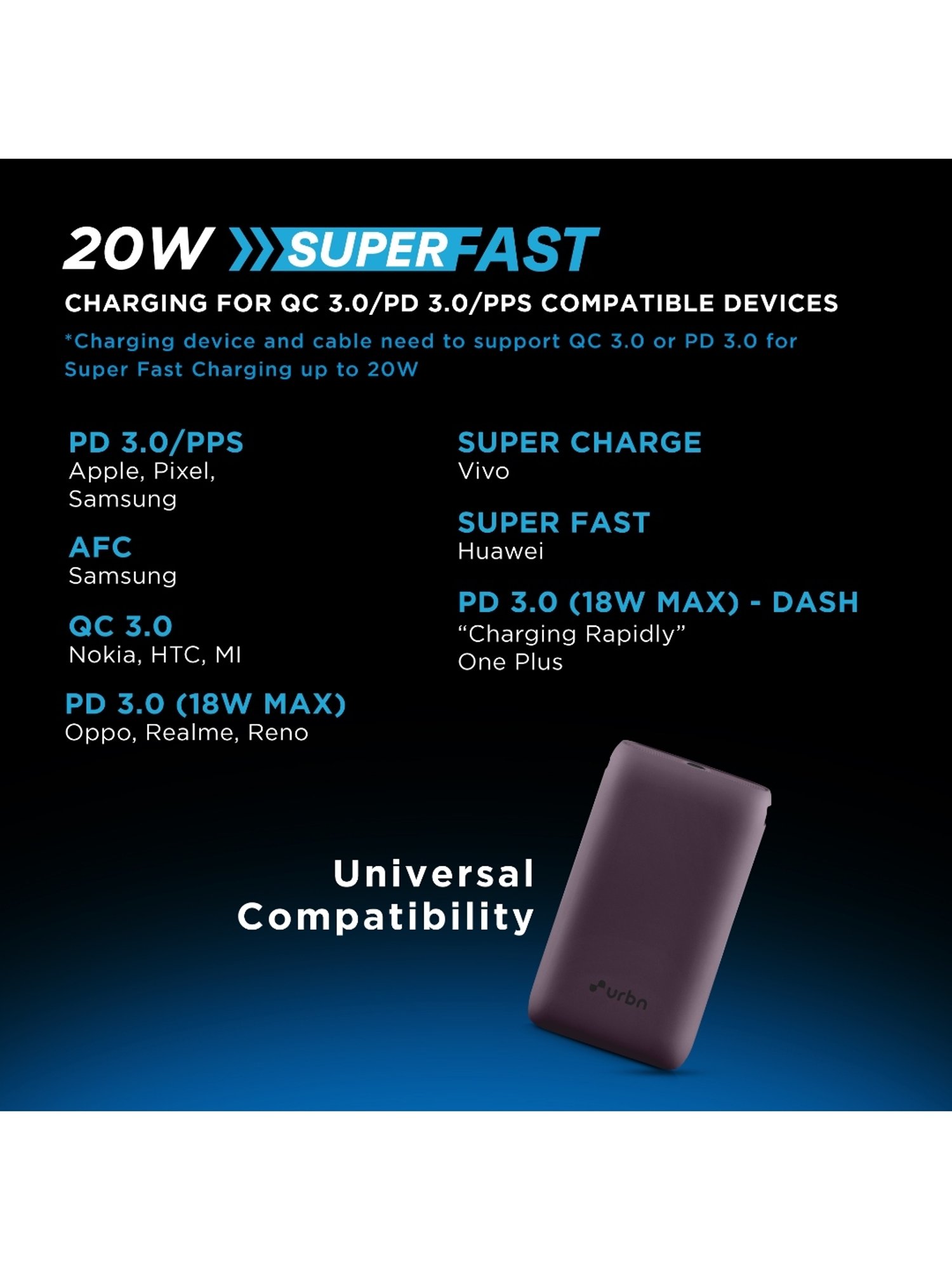 URBN 10000 mAh Nano Power Bank with Type C Input-Output (Purple)