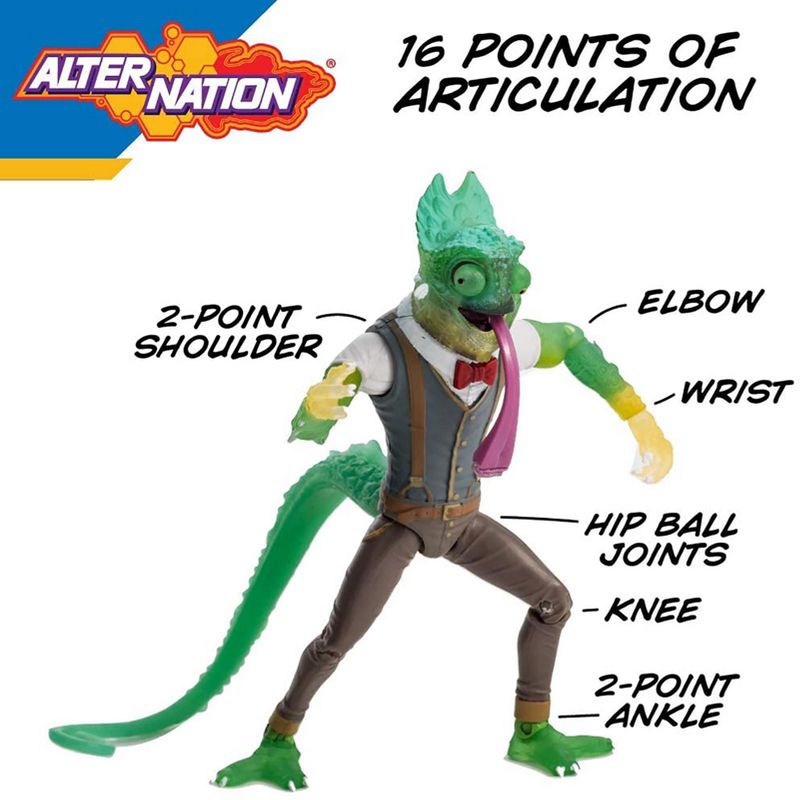 Panda Mony Toy Brands Alter Nation 5.5 Inch Phase 1 Action Figure | Sham