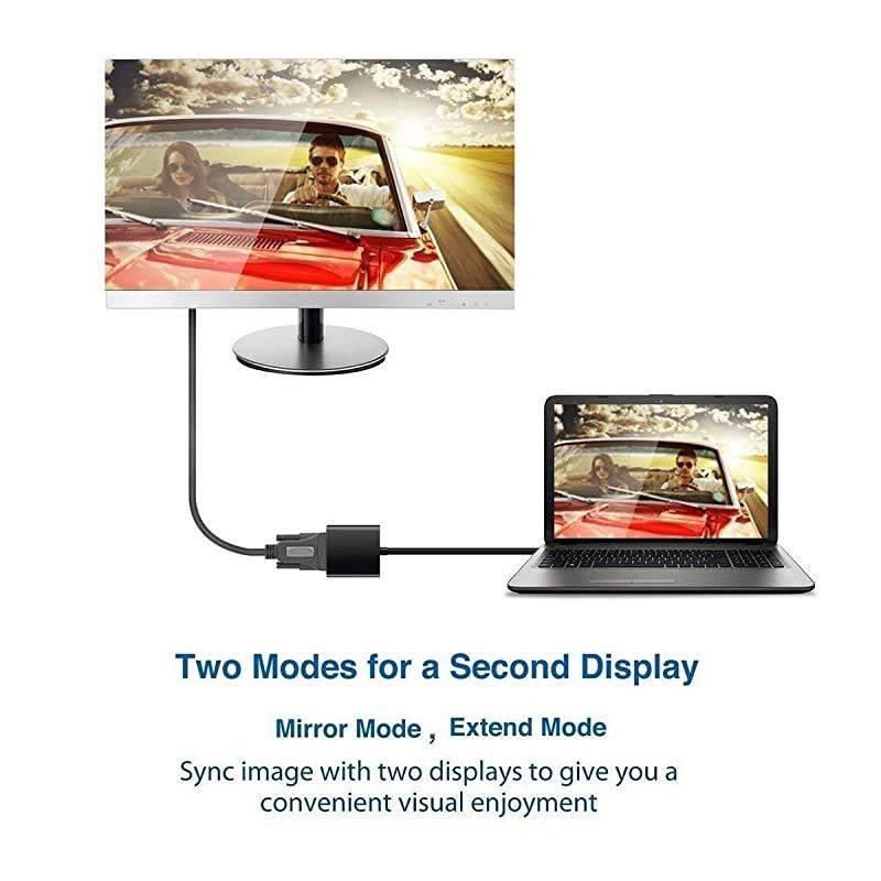 3020 to VGA Adapter MultiDisplay Video Converter for Desktop Laptop PC Windows 7810