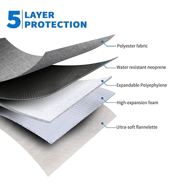 14 Inch Laptop Case 360 Protective Portable Laptop Sleeve for Lenovo ThinkPad X1 Yoga Ideapad, HP EliteBook x360,Dell Latitude Notebook 14" Asus Acer MSI Chromebook Bag, Black