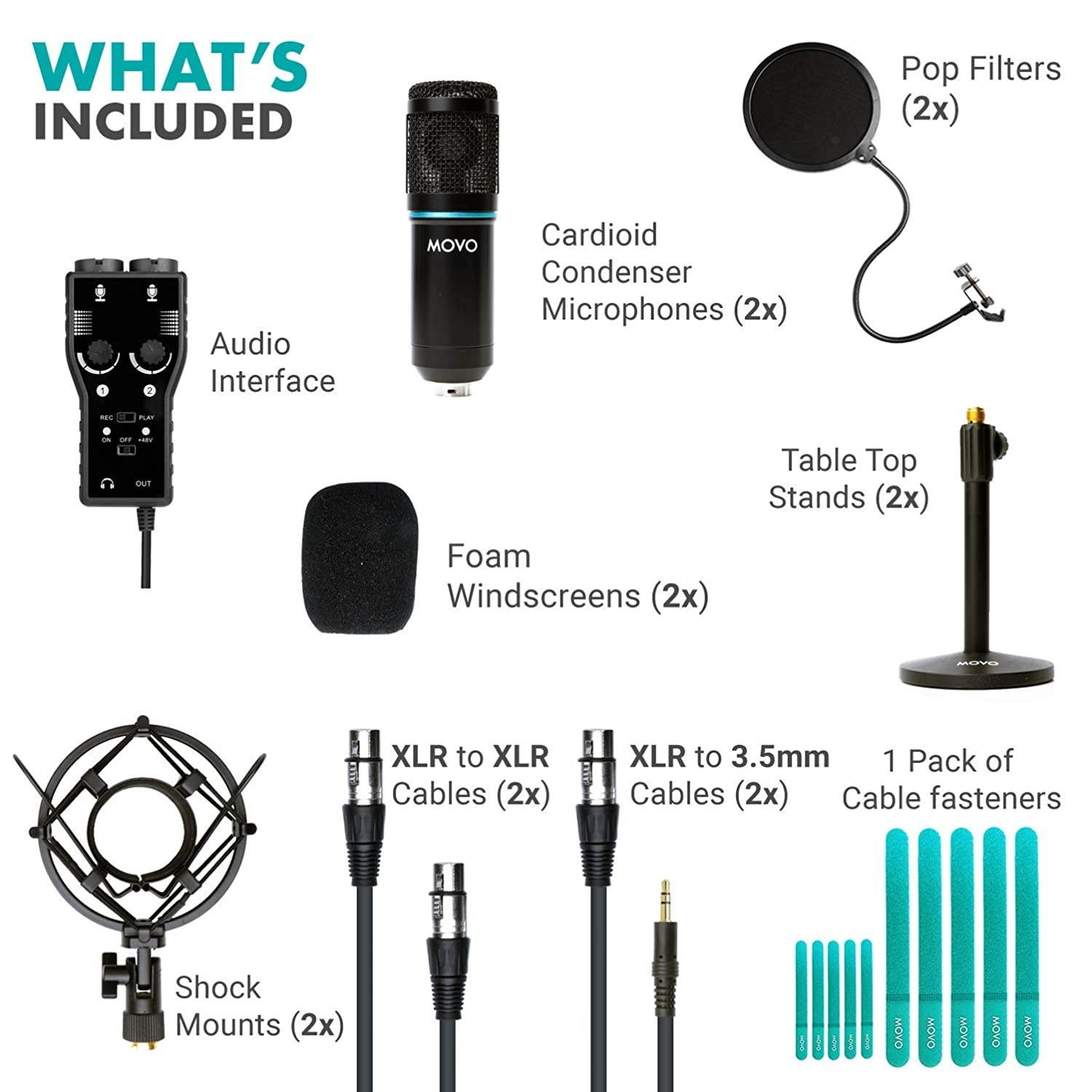 Movo Smartphone Podcast Recording Microphone Kit - 2 Pack Condenser Microphones, 2 Desktop Mic Stands, 2 Pop Filters, 2-Channel XLR Interface with Lightning Output - Compatible with iPhone, iPad, iOS