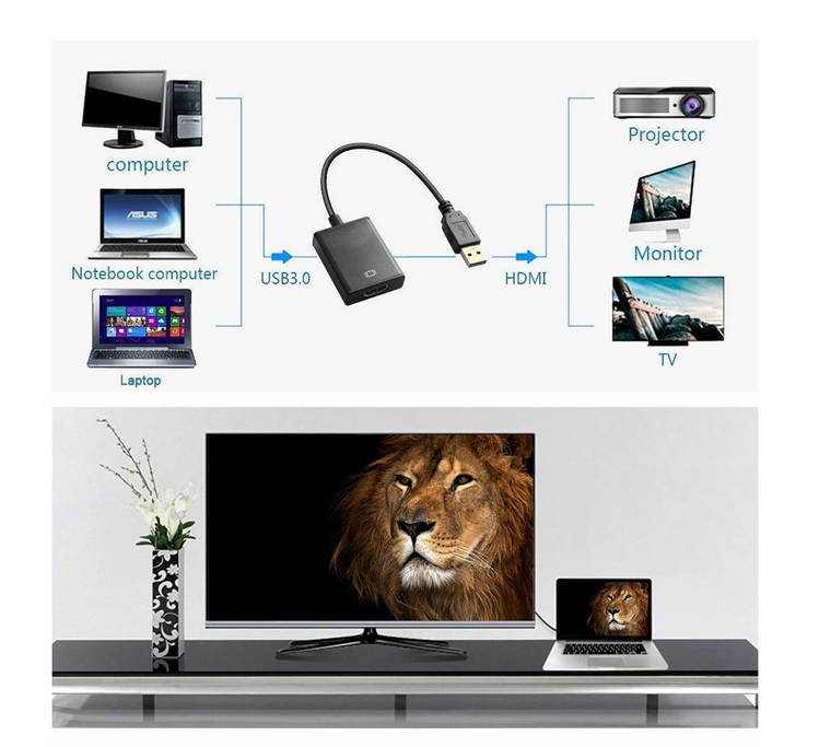 KINGZONE Drive free-USB 3.0 To HDMI Audio Video Adaptor Converter Cable For Windows 7/8/10 PC 1080P