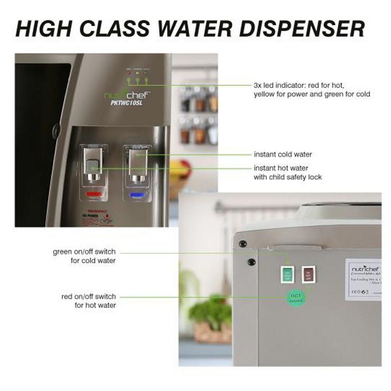 NutriChef 5 Gallon Jug Kitchen Office Countertop Hot and Cold Water Top-Loading Cooler Dispenser Between 50 and 205 Degrees, Silver