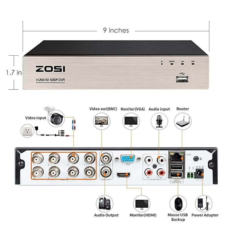 1080P 8CH HD Security Camera System 8Channel 1080P NVR 2TB Hard Drive and (8) HD 2.0MP 1080P Indoor/Outdoor Bullet IP Cameras 65ft Night Vision, Customizable Motion Detection