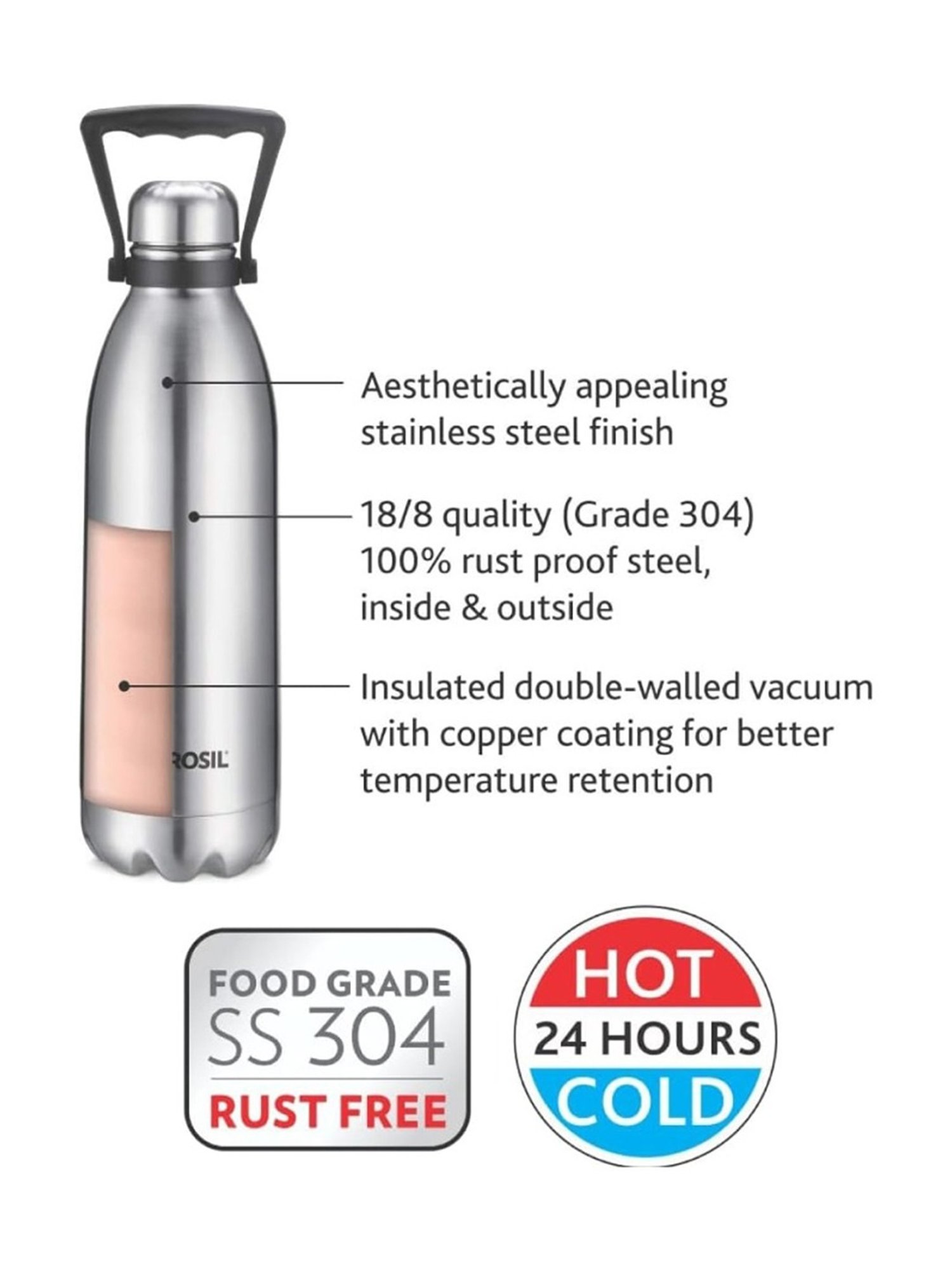 Milton BLISS 900 Thermosteel Vaccum Insulated Hot & Cold Water Bottle, 820 ml, Pink