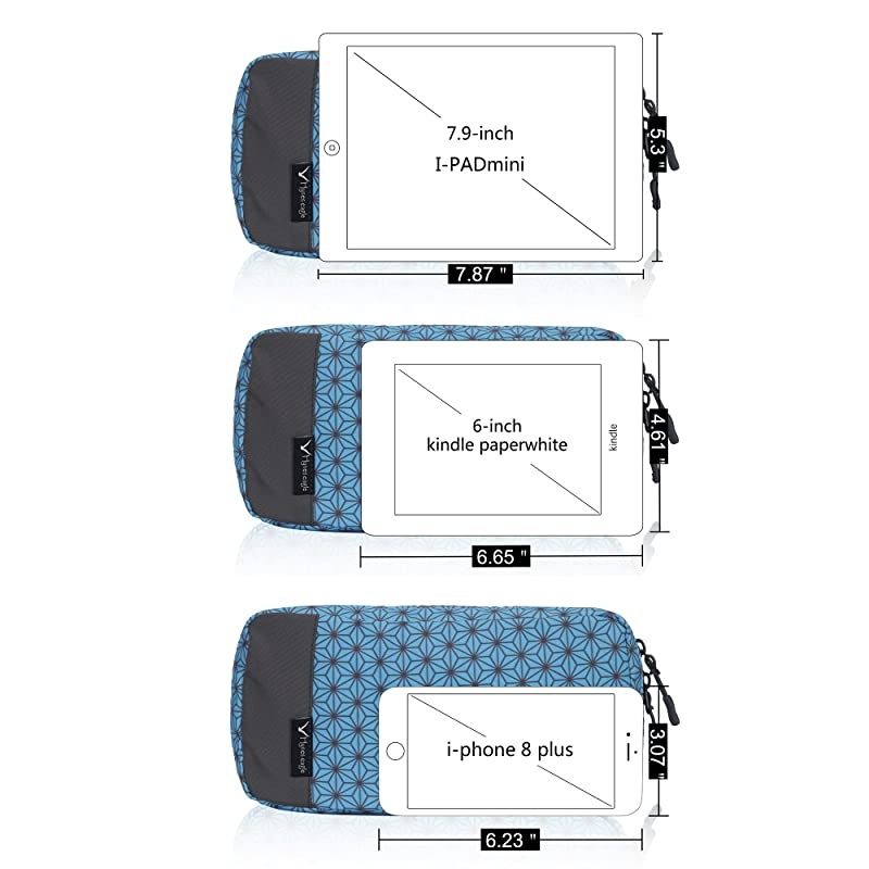 Cord Organizer Small Electronics Case Gadget Pouch Phone Accessories Storage Bag Turquoise