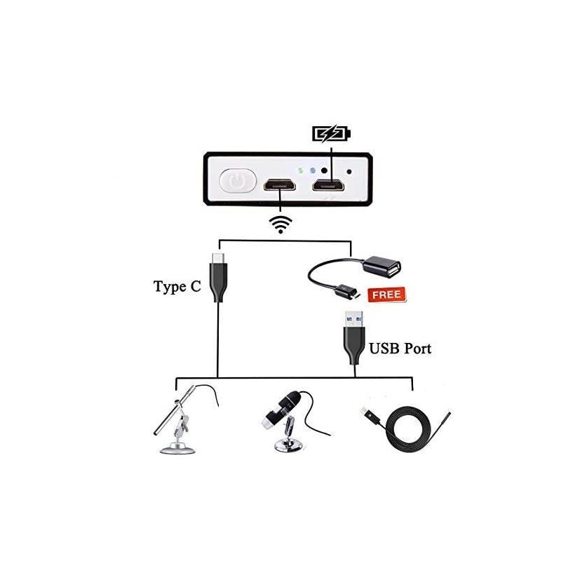 Wireless WiFi Box Compatible with iPhone iPad Android Phone Tablet Micro USBUSB to WiFi Converter for USB Digital Microscope Endoscope Borescope Mini Magnification Camera