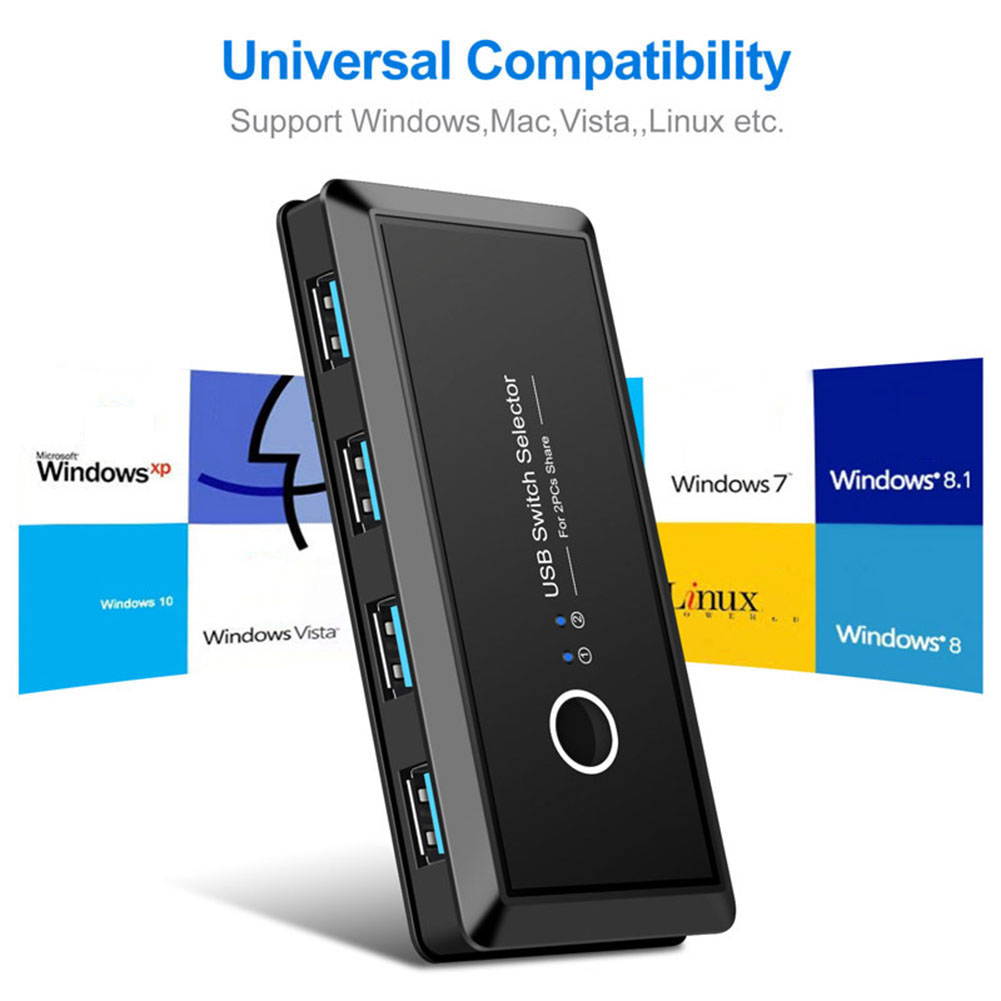 USB 2.0 3.0 KVM Switcher Selector 2 Computers Sharing 4 USB Devices Switch Box Hub Adapter for Keyboard Mouse Printer Scanner KVM Console Box Compatible with Mac/Windows/Linux