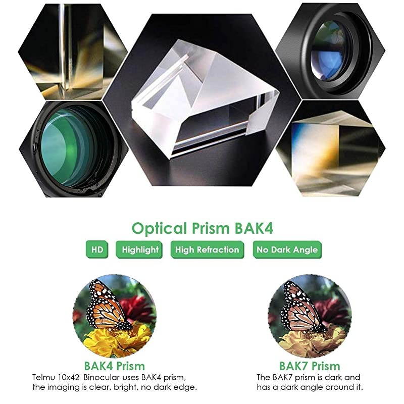Binoculars 10x42 with BAK-4 Prism and Multi Coated FMC for Beach, Wildlife Tracking,Sports Events, Hunting and Hiking