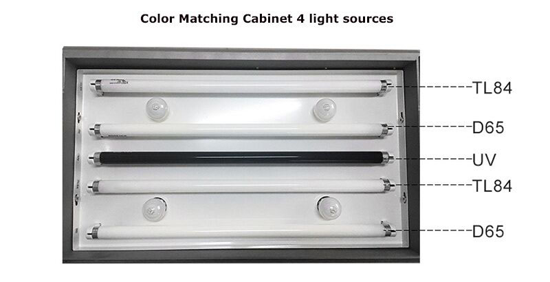 Intsupermai Color Matching Cabinet 4 Light Sources D65 TL84 UV F 110V