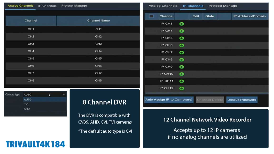 Camius 4K 8 Channel Security DVR camera system with Hard Drive 3TB, 4 x 4K Outdoor Wide Angle Analog Bullet Security Cameras - 100 degree view - expandable to 12CH including 4 IP channels - 124K48M3T