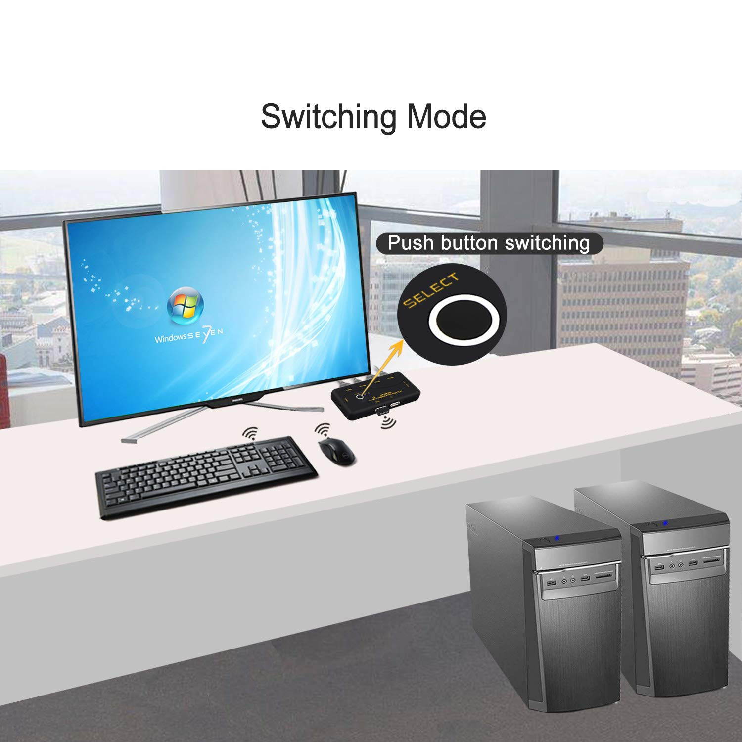 4096x2160@60Hz 4:4:4 Ultra HD 2 Port HDMI KVM Switch with Cables Support HDMI 2.0, HDCP 2.2, HDR 10, EDID for Linux, Windows, Mac, Unix