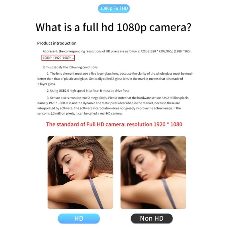 Webcam 1080P Webcam with Built-in Microphone for PC Dual Camera USB Plug-And-Play Full HD Camera Webcast Online Course