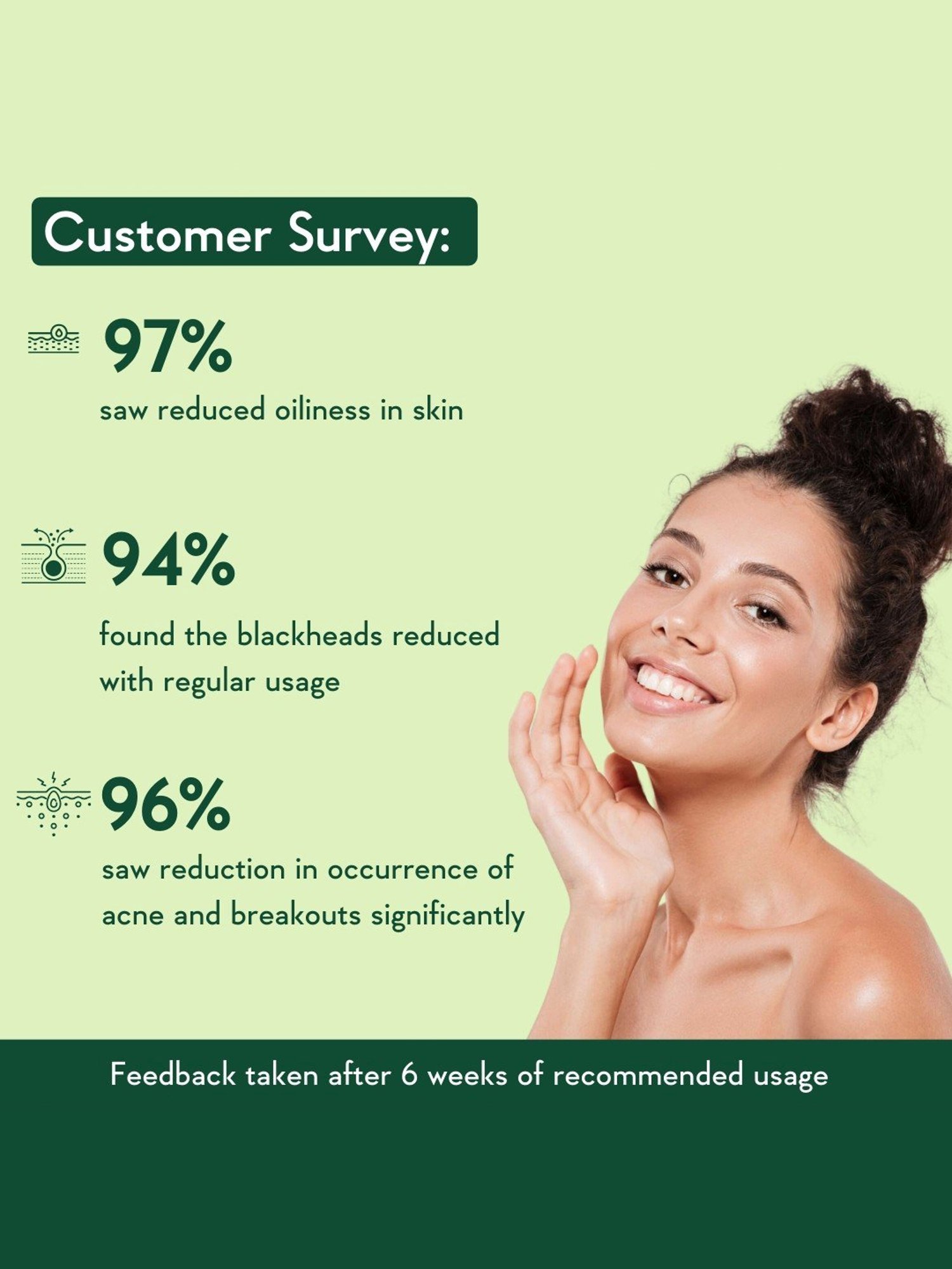 Khadi Essentials 20% Vitamin C Face Serum with Grapefruit for Toned & Bright Skin - 30 ml