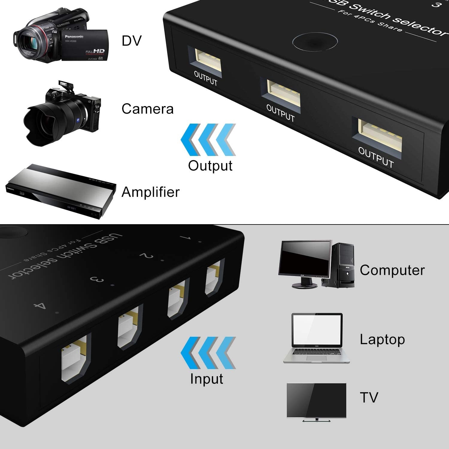 Avocent 10 ft. USB keyboard, mouse & HDMI video cable with speakers - Used with SC840H-001