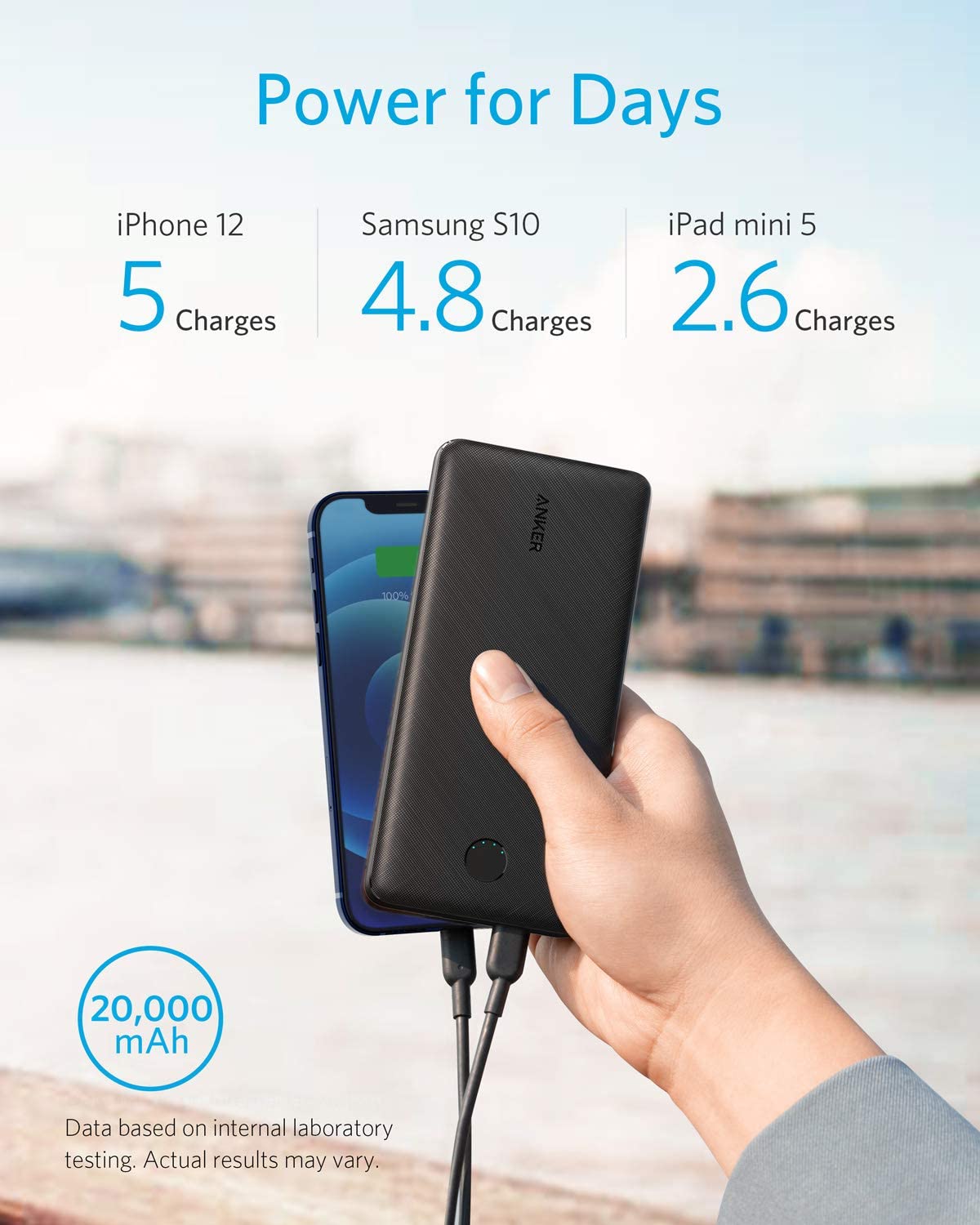 Anker PowerCore Essential 20000 PD Portable Charger, 20000mAh USB-C Power Bank with 20W Power Delivery, Compatible with iPhone 12/12 Pro / 12 Pro Max / 8 / X/XR, Samsung, iPad Pro 2018, and More