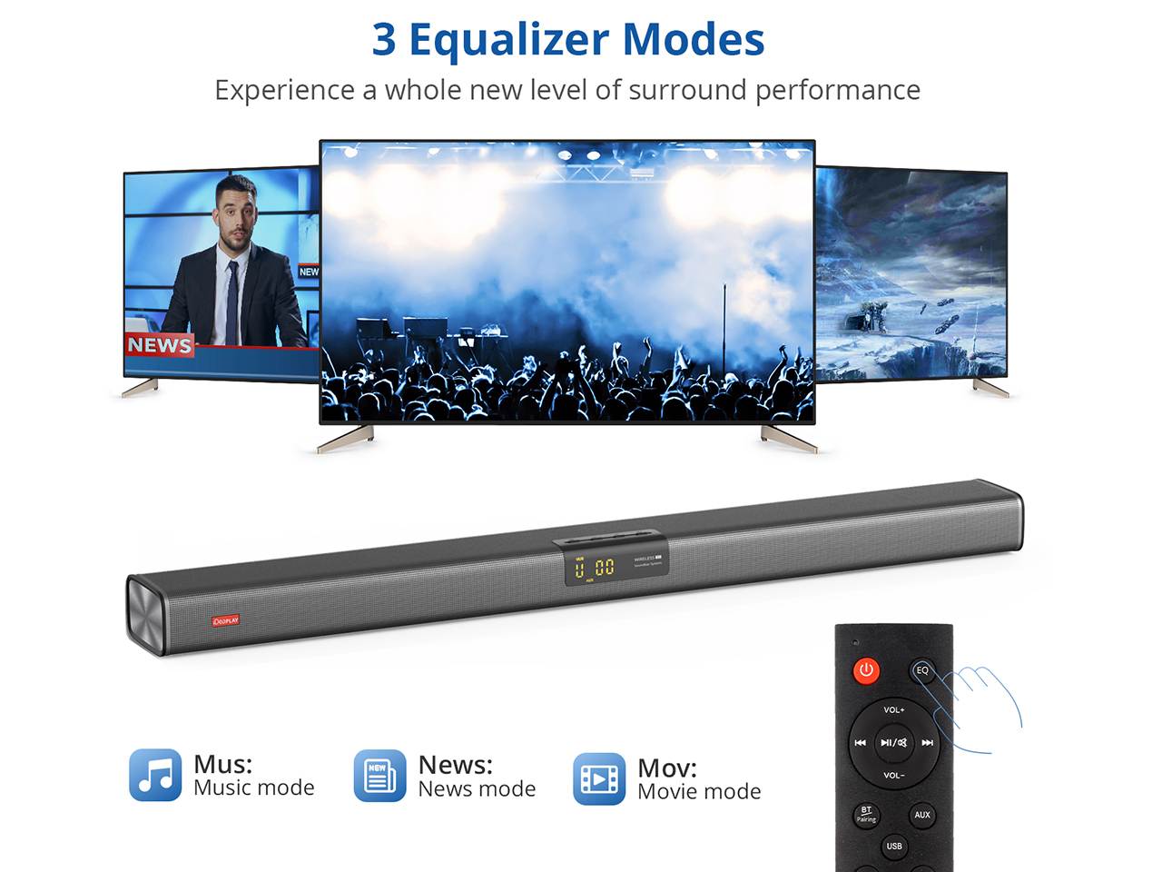 iDeaPlay Live1 Wireless Sound Bar Bluetooth Soundbar Built-in 4 Speakers with Dedicated Amplifiers 50W RMS