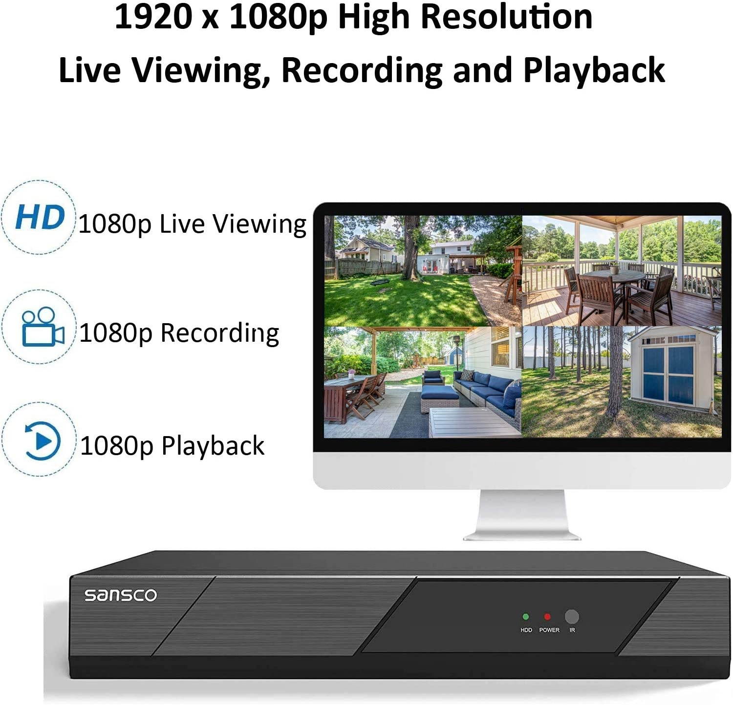 SANSCO 8CH 1080P Security Camera System with 1TB HDD for 24/7 Recording, 4pcs Wired Waterproof 2MP HD Outdoor Cameras, 8 Channel CCTV DVR, Night Vision, Motion and APP Push Alert, Easy Remote Access