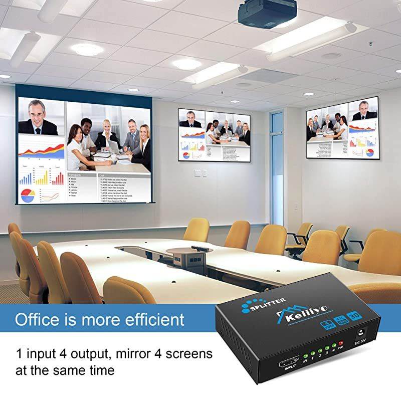 MSPLIT4R1-03 Approved WNC 4-Way Wide Band SWM Splitter