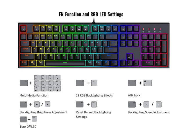 1STPLAYER RGB Gaming Mechanical USB Wired Keyboard DK5.0 Blue Switch Ergonomic 104 Keys NKRO Full Size Customizable Backlight LED Computer Laptop Keyboard for Windows PC Gamers (White)