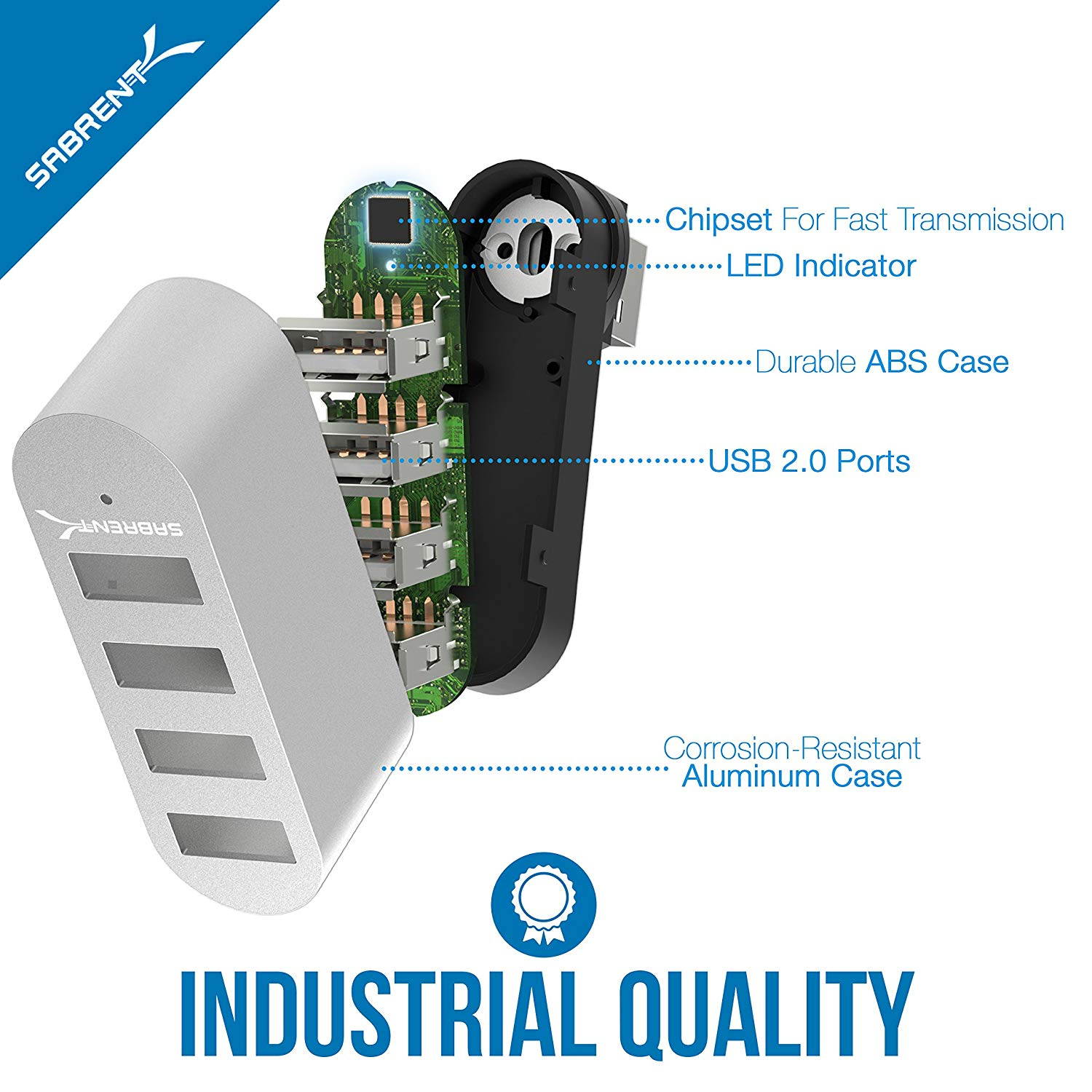 Sabrent Premium 4 Port Aluminum Mini USB 2.0 Hub [90&deg;/180&deg; Degree Rotatable] (HB-UMMC)