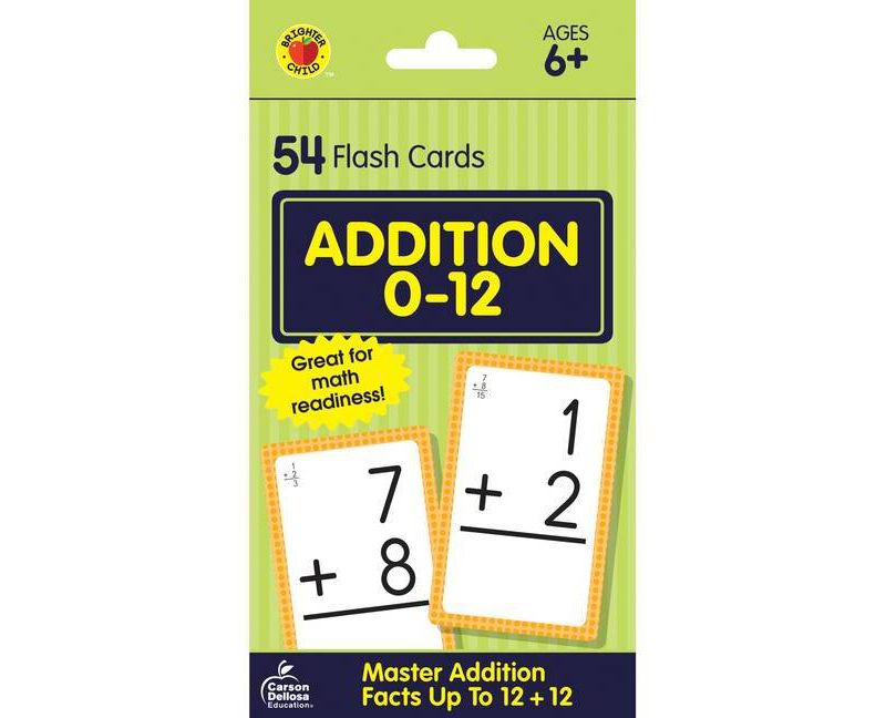 Addition 0 To 12 Flash Cards