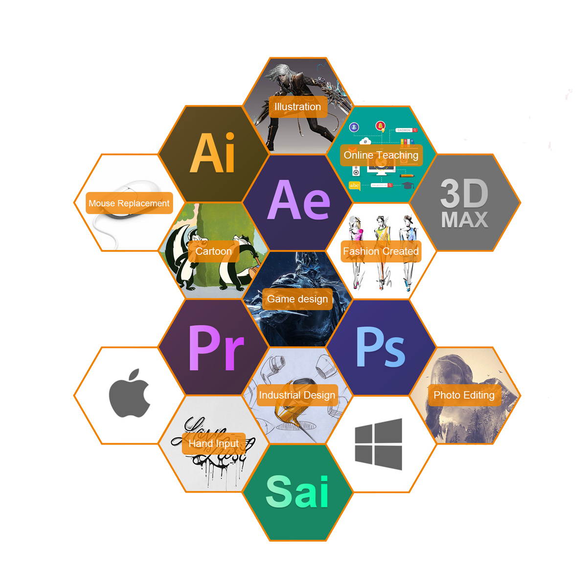 GAOMON M10K2018 10 x 6.25 inches Graphic Drawing Tablet 8192 Levels of Pressure Digital Pen Tablet with Battery-Free Stylus