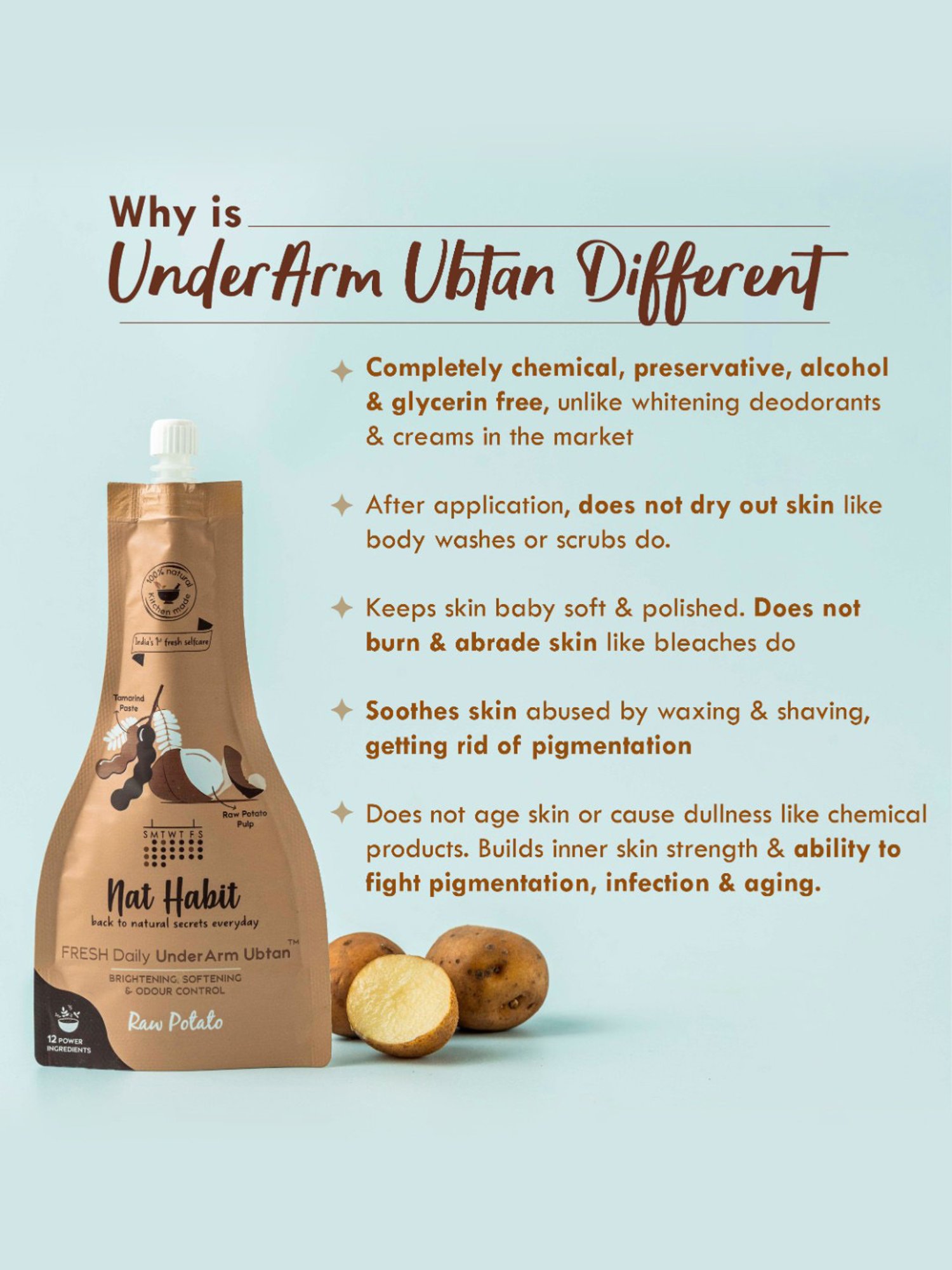 Nat Habit Raw Potato Fresh Daily UnderArm Ubtan - Pack of 2