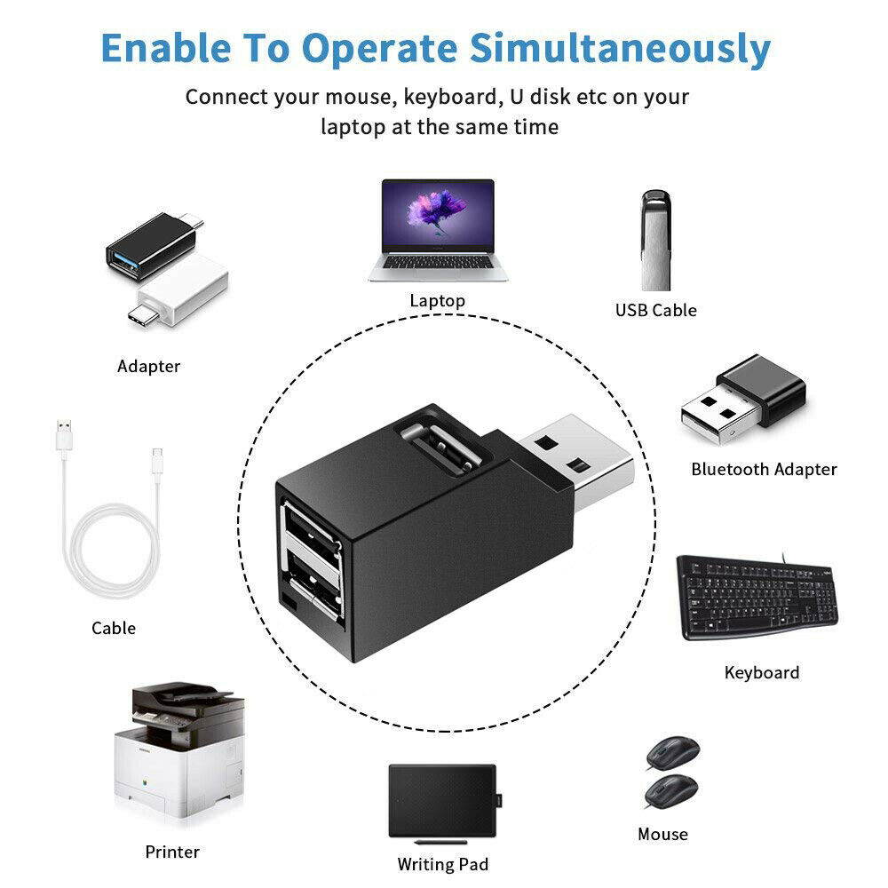High Speed 3 Port USB 2.0 Multi HUB Splitter Expansion Desktop PC Laptop Adapter
