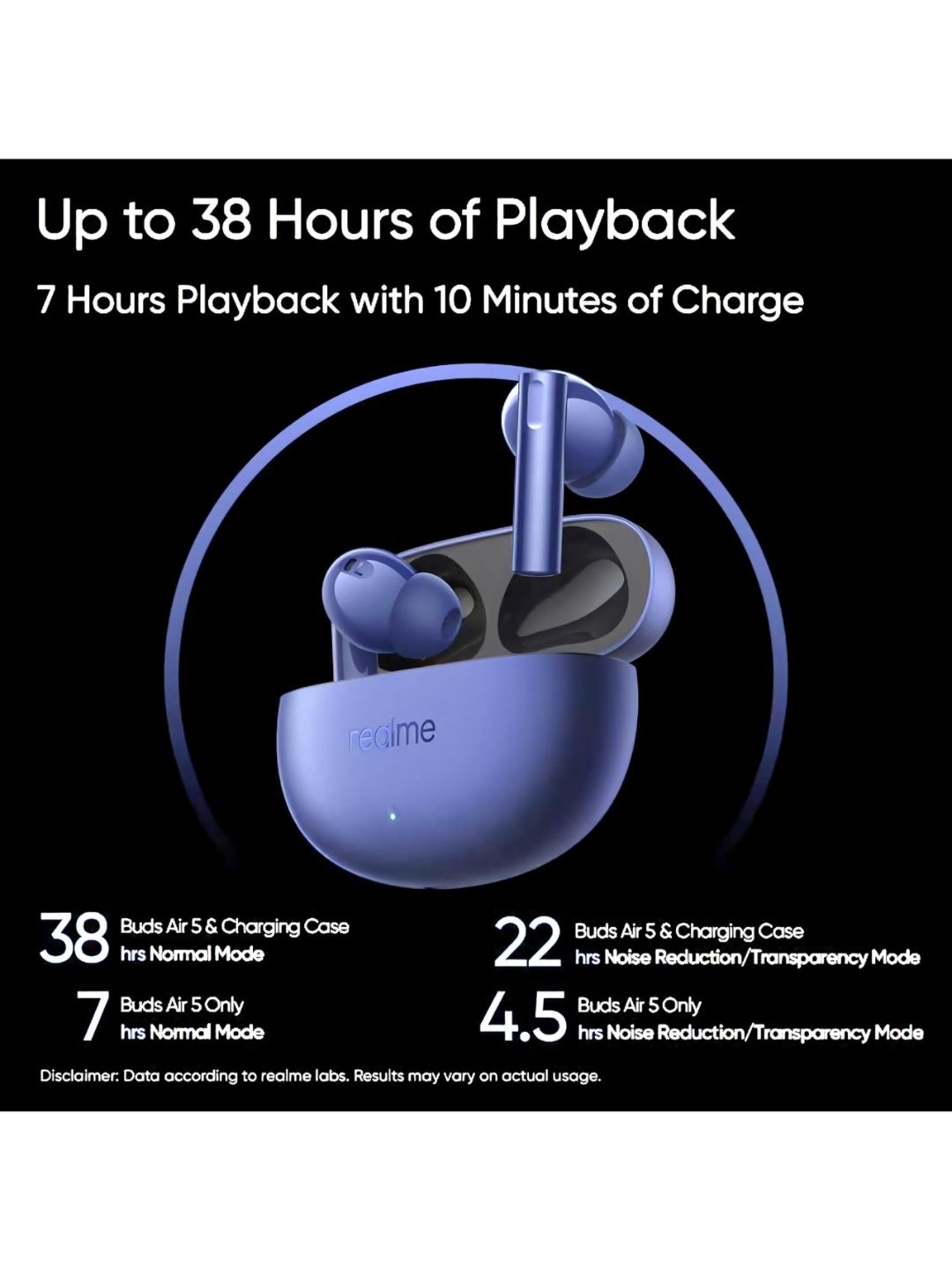 Realme Buds Air 5 in-Ear BT Earbuds with 50dB ANC & Upto 38Hrs Battery (Deep Sea Blue, TWS)