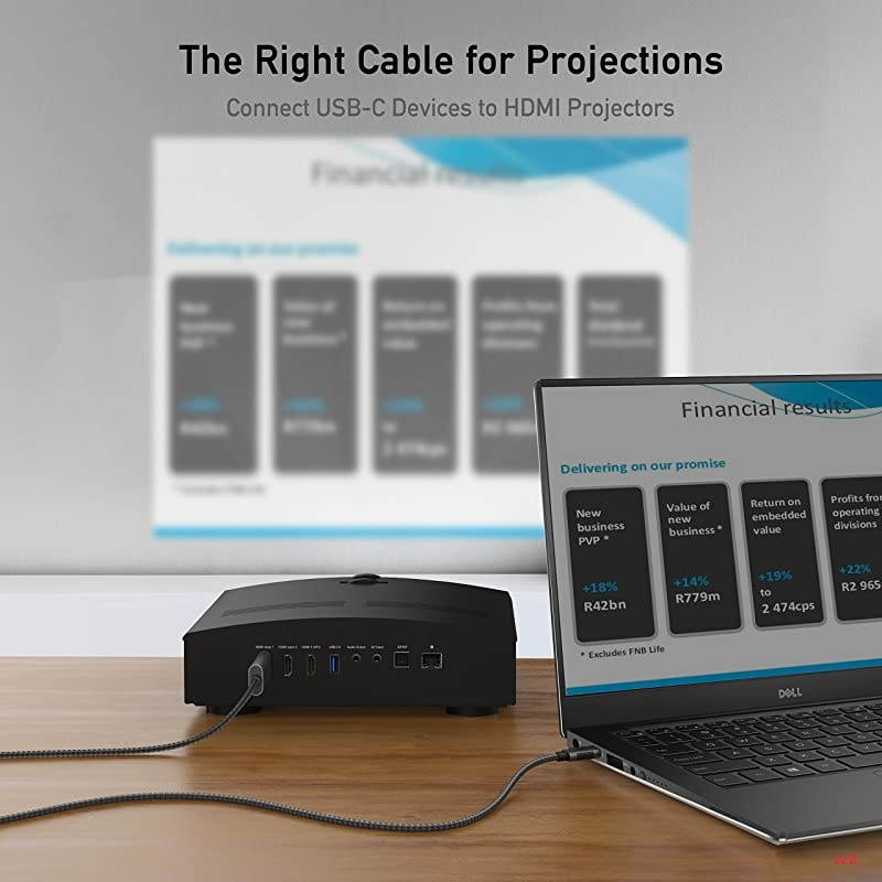 USB C to HDMI Cable for Home Office | 3ft 4K60Hz  USB TypeC to HDMI Braided Cable Thunderbolt 3 Compatible for MacBook Pro 20202019 MacBook AiriPad Pro 20202018 Samsung S20 and More