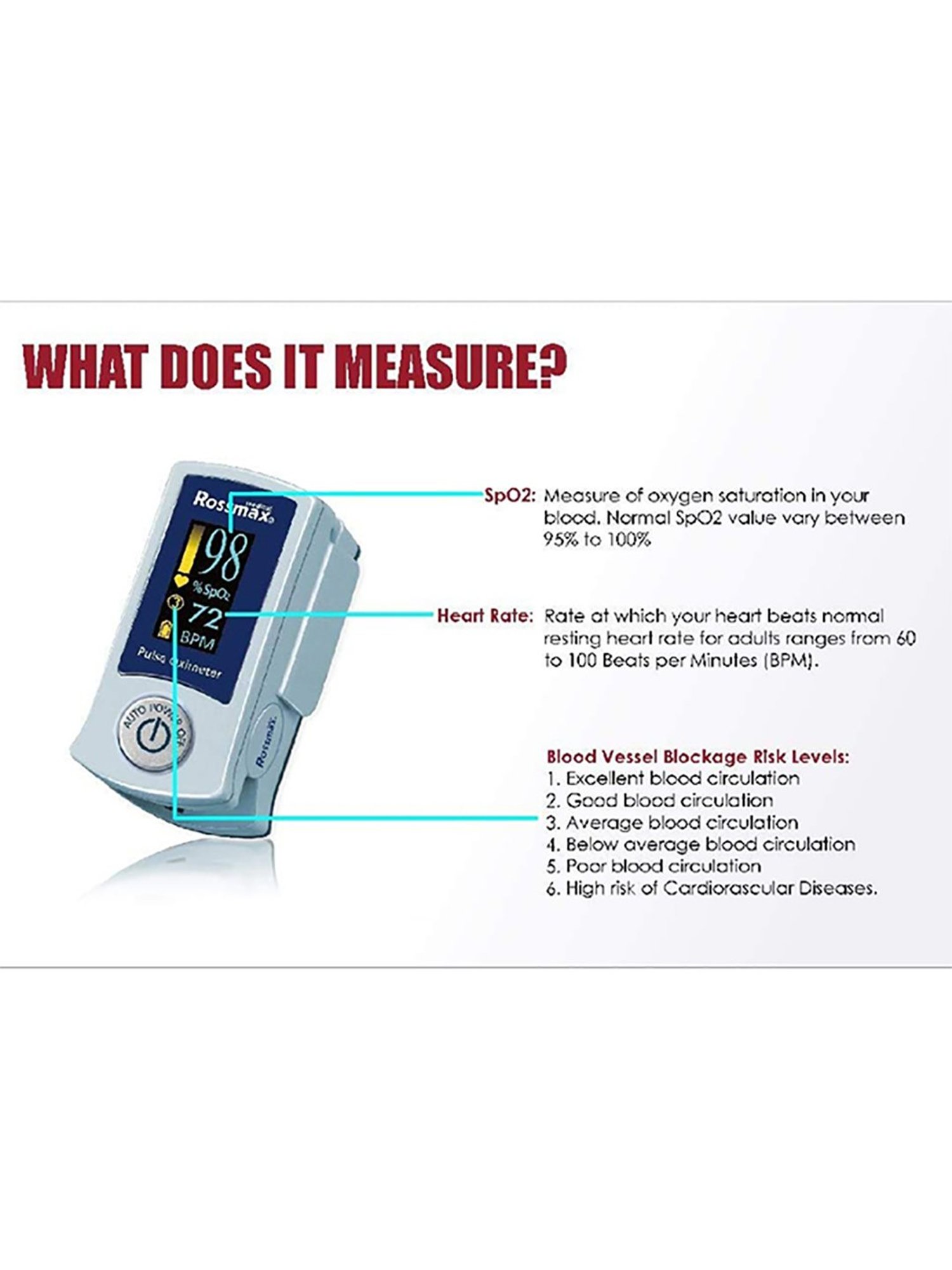 Magnum Flat Fold Duckbill NIOSH Certified N95 Mask (Pack of 1, White)