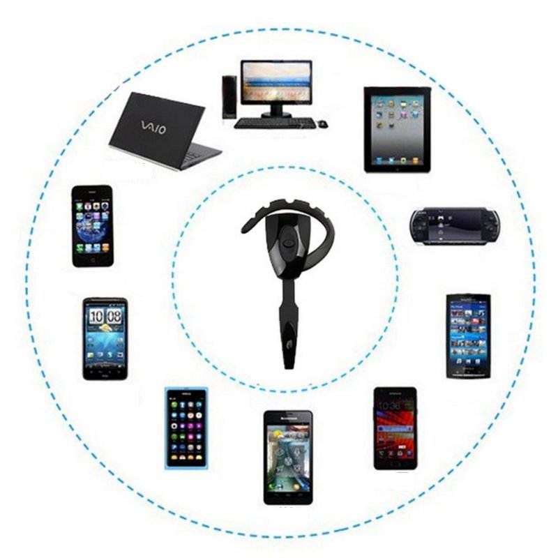 Wireless Headset Gaming Earphone Bluetooth Headphone with Mic for PS3 Sony Playstation3 Bluetooth-Enabled Mobile Phones and Devices