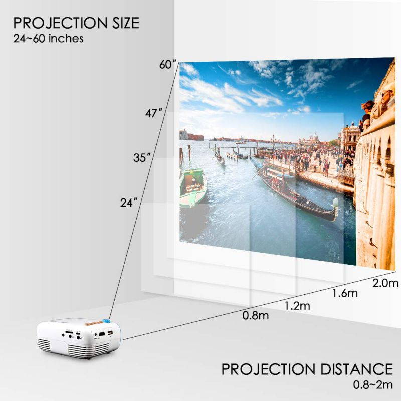 Mini Projector, GooDee LED Pico Projector, Pocket Video Projector Support HDMI Smartphone PC Laptop USB for Movie Games