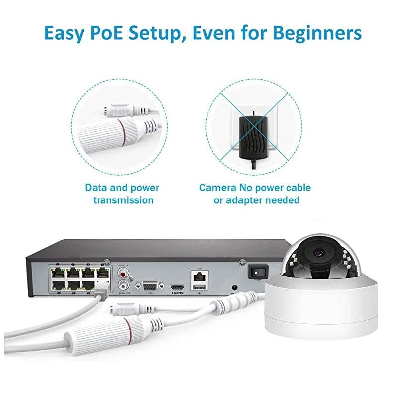 H.265 1080P POE(Power Over Ethernet) IP Dome Camera Security Surveillance CCTV Camera, 2.8mm Lens, Night Vision, Vandalproof, Waterproo