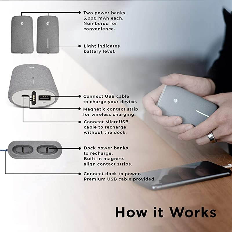 Orbit Cordless Power Bank Charging Dock for Home Office | 2Pack 5000 mAh Fast Charge Battery UL2056 Certified | Apple Samsung iWatch