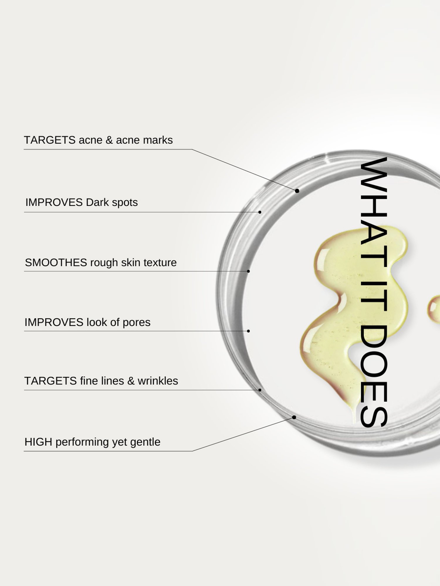 The Formularx Renaissance Gentle Retinol Complex Serum - 30 gm
