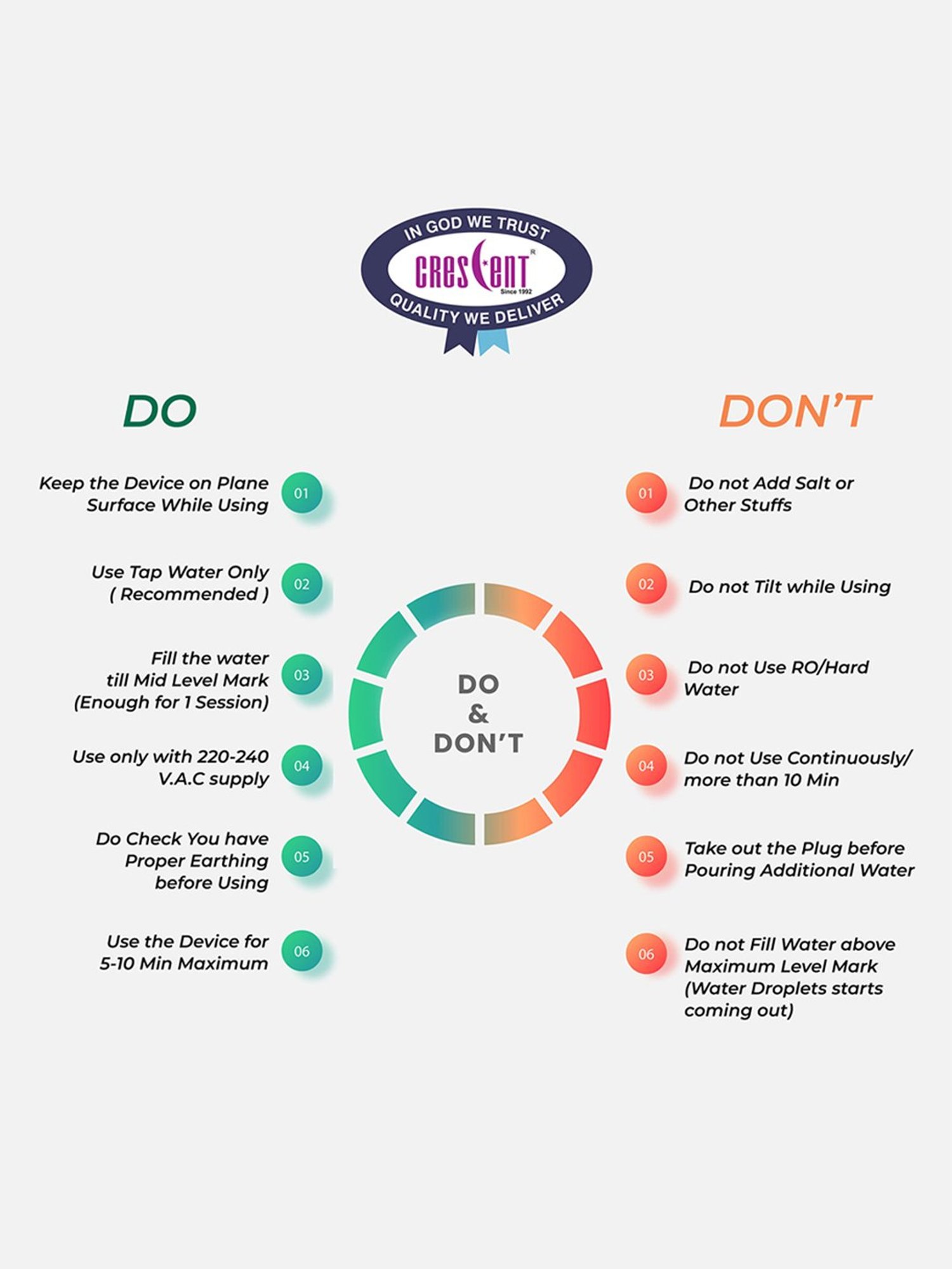 iGRiD IG1614N Compact Compressor Asthma Nebulizer (White)