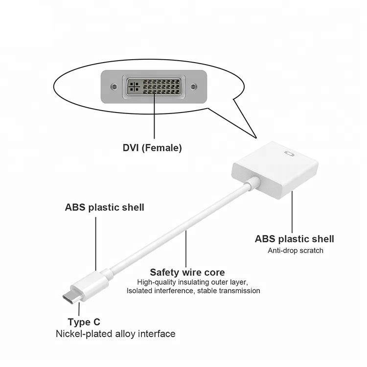USB C to DVI Adapter 2K 60Hz Video Output, Type-C Video Converter with DVI, Type-C to DVI Converter for New MacBook, ChromeBook and Surface connected HDTV, Monitors and Projectors etc.