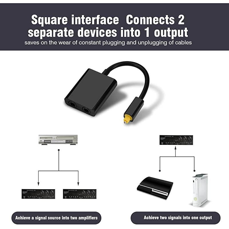 Dual Port Toslink Digital Optical Audio Splitter Adapter Audio Cable Fiber Optic Audio Cable 1 In 2 OutBlack