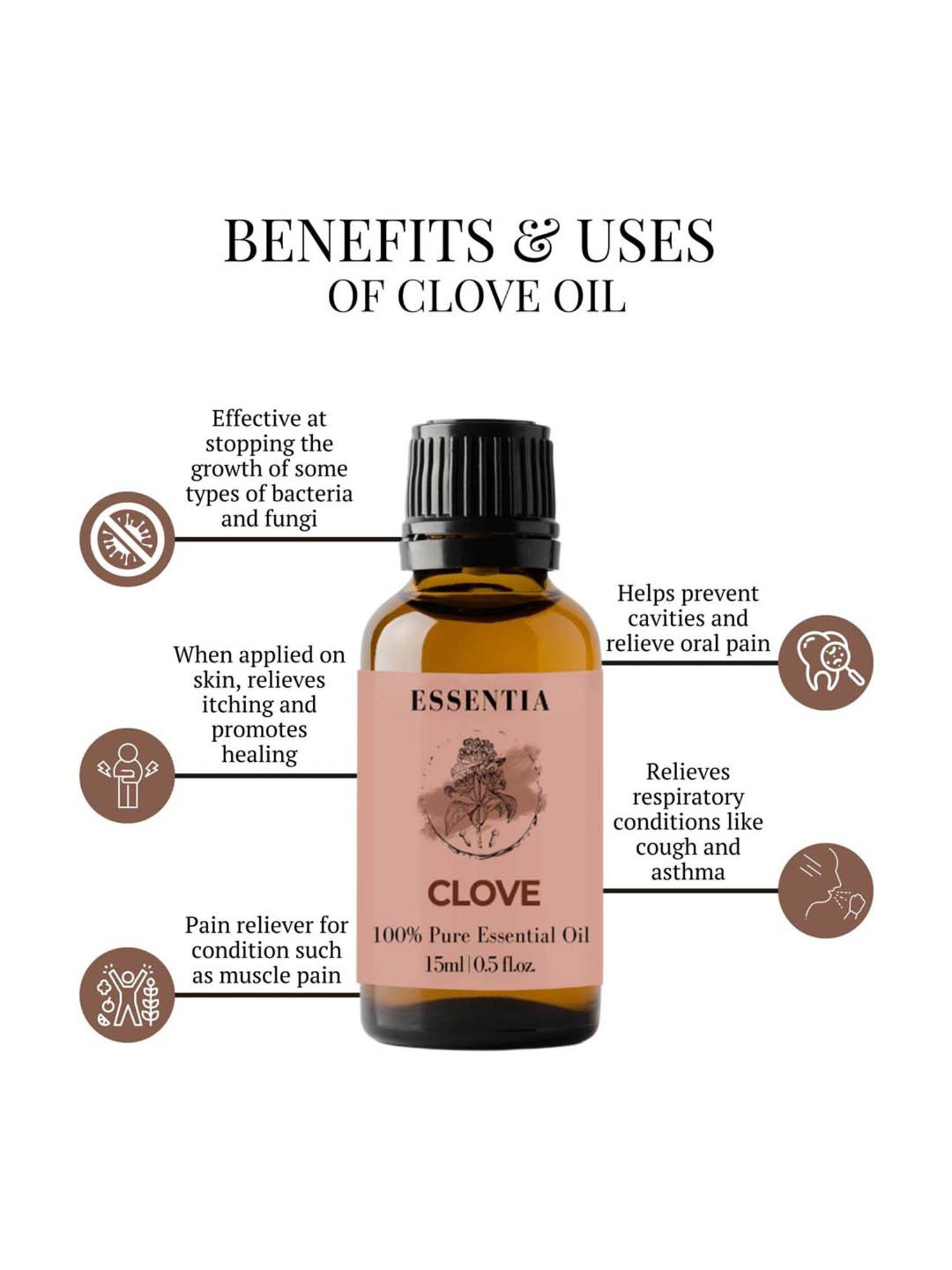 Essentia Extracts Combo of Eucalyptus & Clove Essential Oil