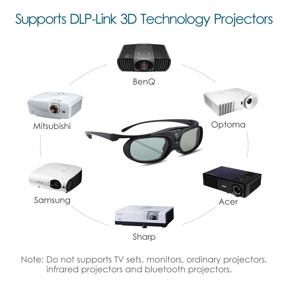 BOBLOV JX-30 3D Active Shutter Glasses DLP-Link 96Hz/144Hz USB Rechargeable Home Theater Black For BenQ Dell Acer Optama Sony Projector BLACK