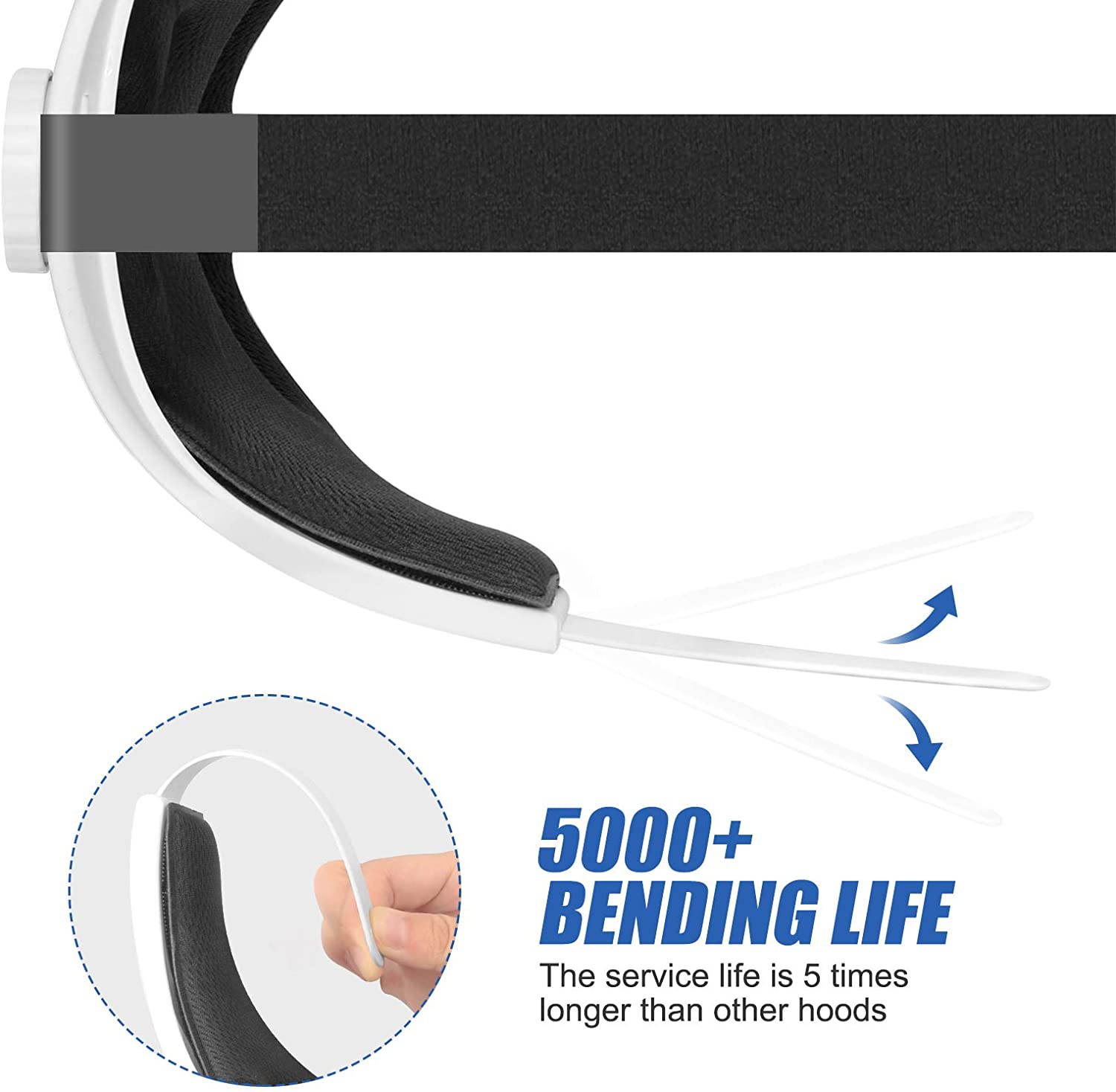 Adjustable Head Strap for Oculus Quest 2, Reduce Head Pressure Comfortable Touch, Replacement for Oculus Quest 2 Elite Strap,Oculus Quest 2 Accessories